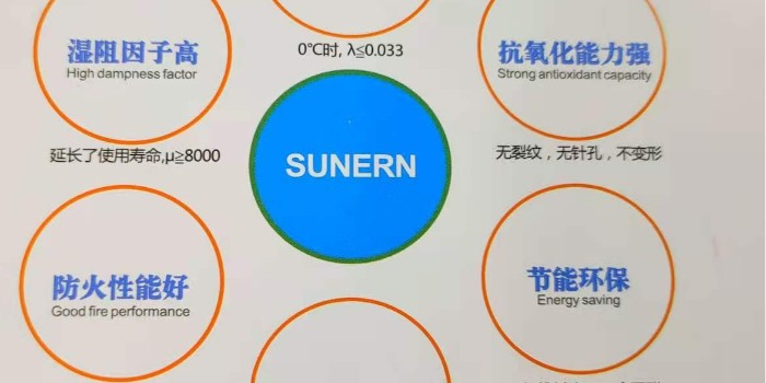 舒能sunern橡塑保溫板質(zhì)量好嗎？